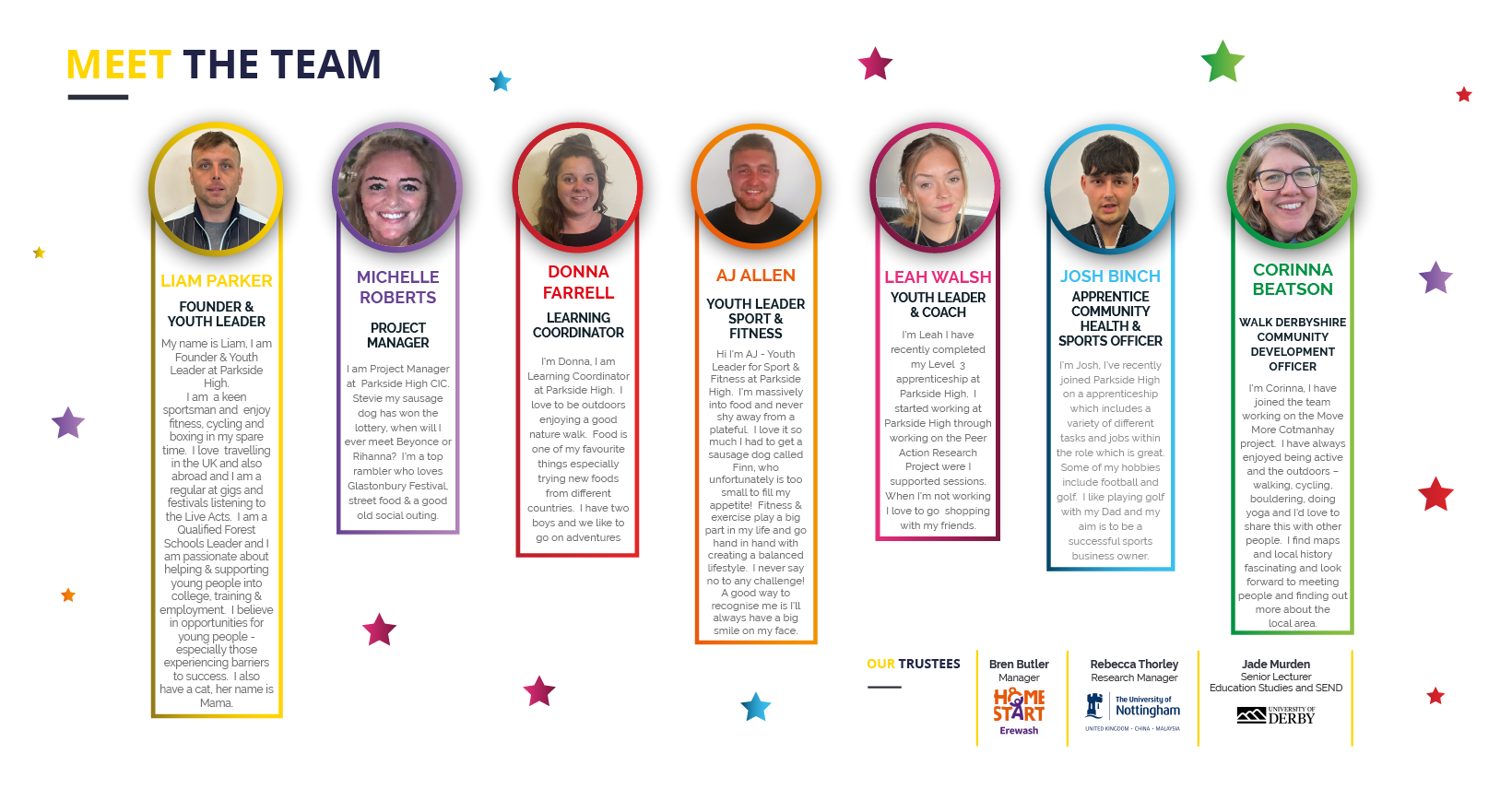 MEET THE TEAM